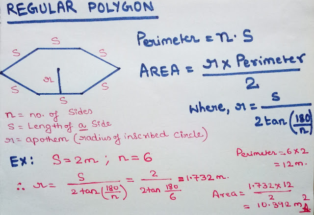 area of regular polygon
