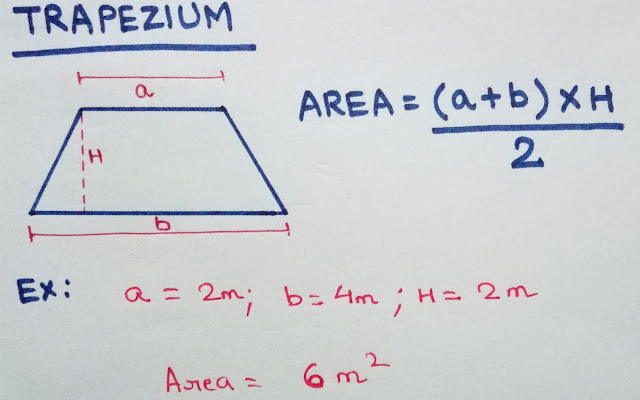 area of trapezium