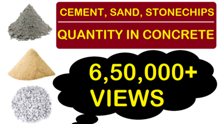 Cement, Sand and Aggregate Quantity in Concrete