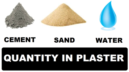 How To Calculate Quantity Of Cement Sand water in Plaster