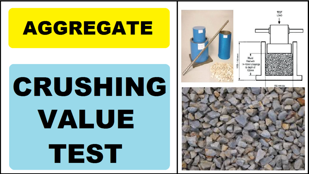 Aggregate Crushing Value Test