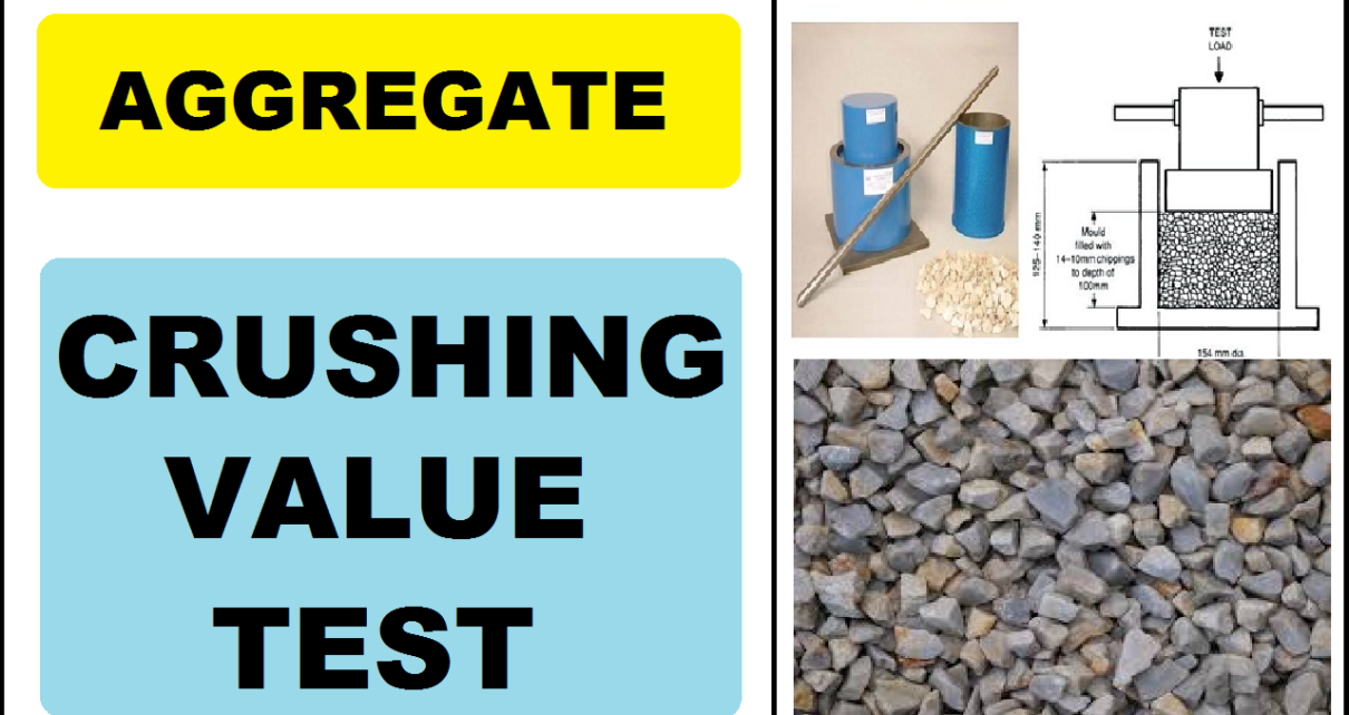 aggregate-crushing-value-test-learning-technology