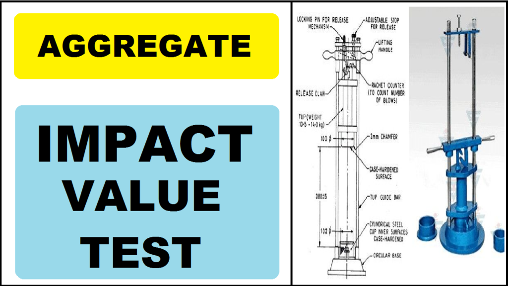Aggregate Impact Value Test as per IS 2386 (Part-IV) 1993