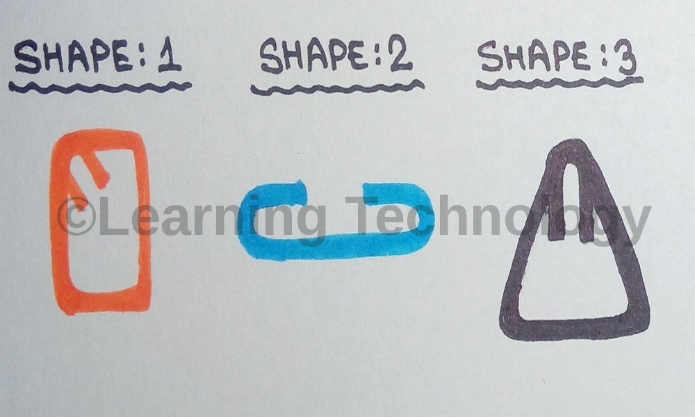 shape of stirrups