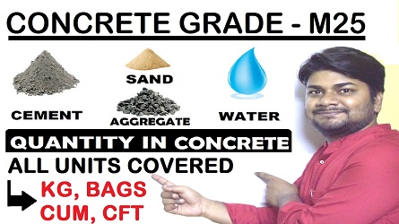 M25 Grade Concrete Cement Sand Aggregate Water Quantity
