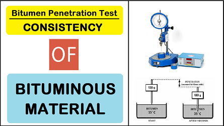 Bitumen Penetration Test - Consistency Test