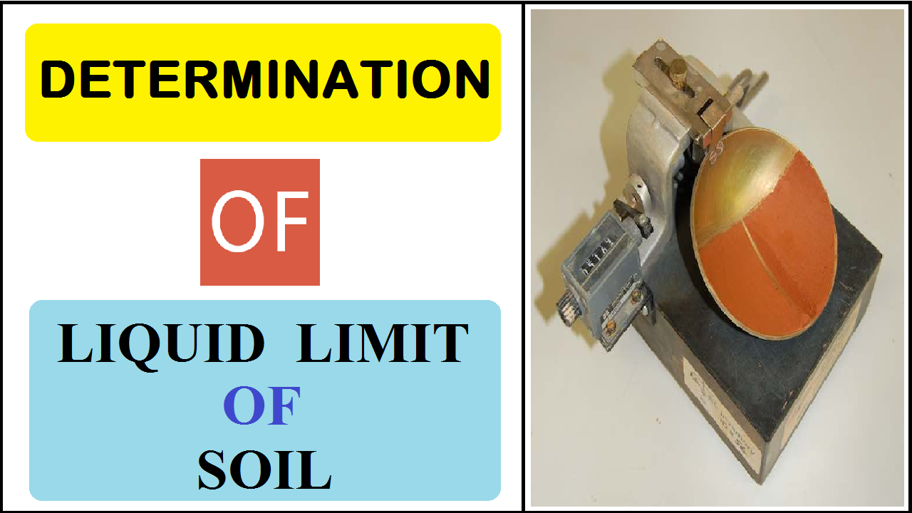 Determination of Liquid Limit of Soil
