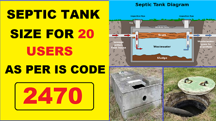 Recommended size of Septic Tanks for 20 Users as per IS 2470 (PART-1)