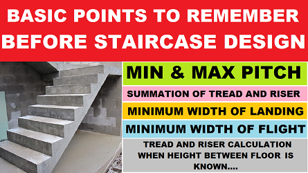 Basic Important Points to know before Stair Design