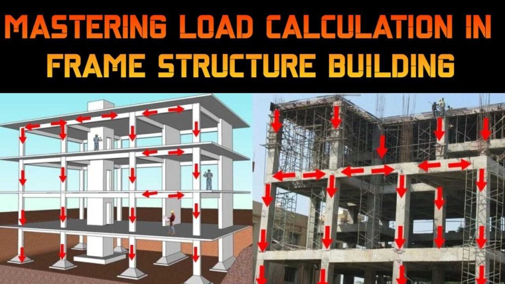 Mastering Load Calculation in Frame Structure Building