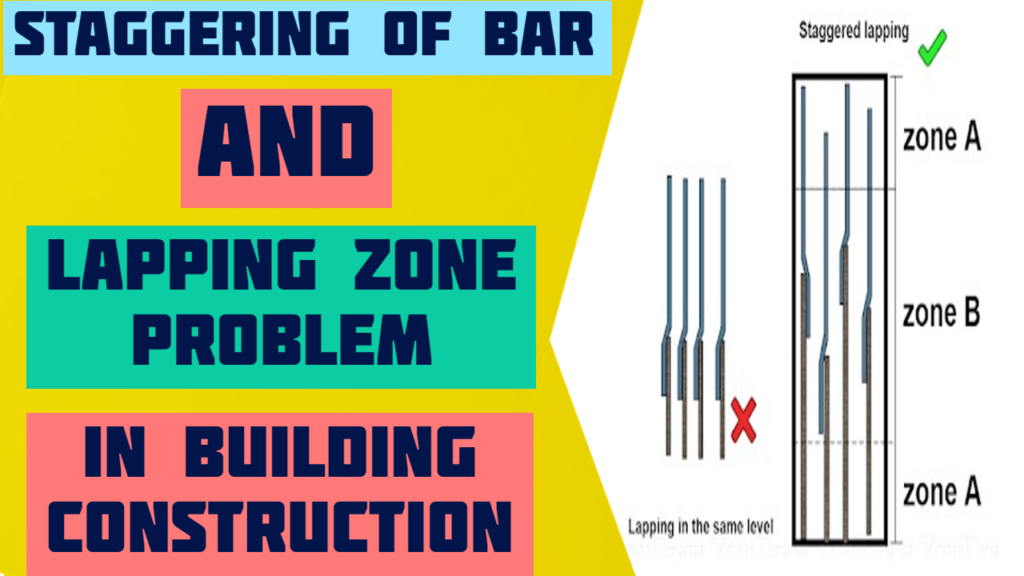 Staggering of Bar and Lapping Zone problem in Building Construction I Know Solution as per IS Code