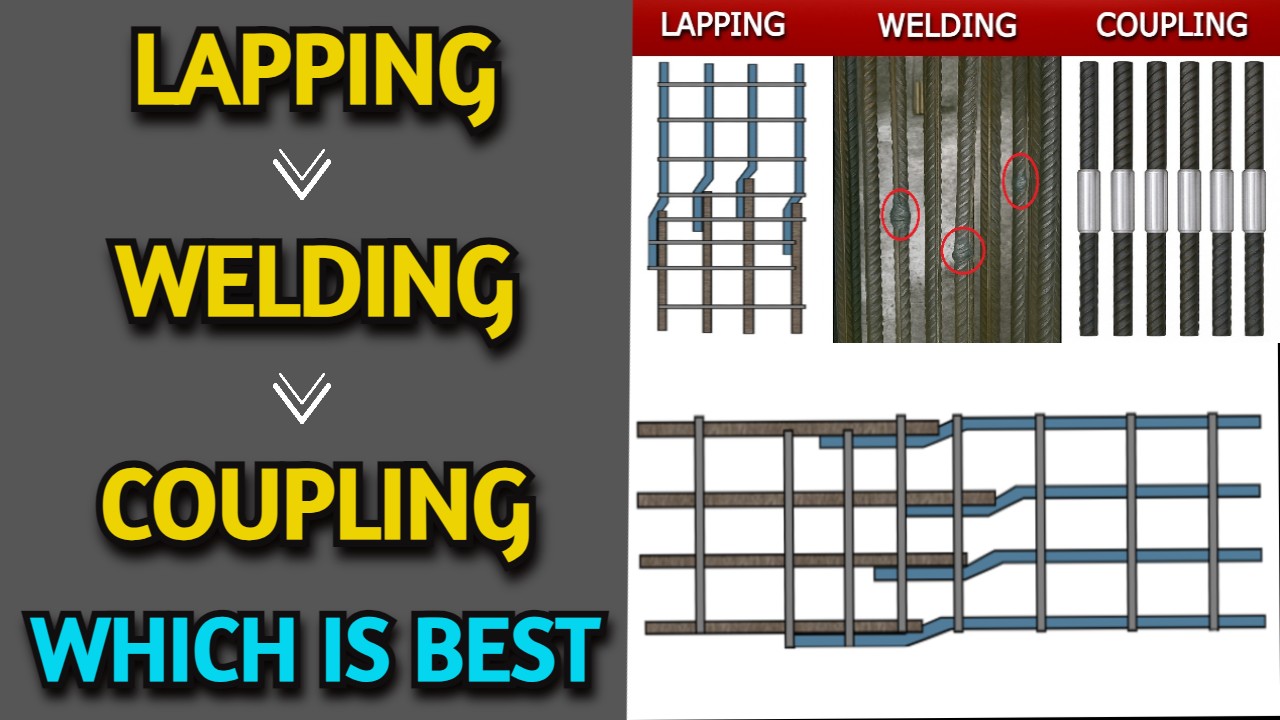 Lapping vs Welding vs Coupler